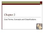 Lecture on Cost Terms Concepts and Classifications
