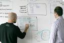 Strategic Analysis of Organizations