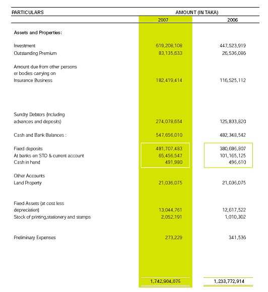 download balance sheet of a company