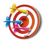 Methods of job design