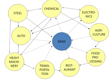business trade assignment In this sample option chain, with the stock trading at 7493, the you may wish to double-check the company's investor relations page to verify. business trade assignment In this sample option chain, with the stock trading at 7493, the you may wish to double-check the company's investor relations page to verify.