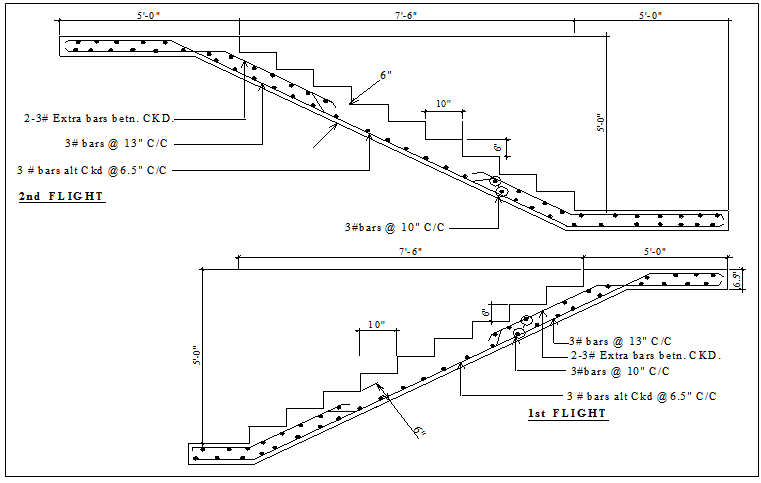 Detail of reinforcement arrangement of stair