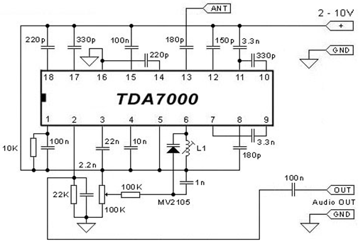 TDA7000 FM receiver