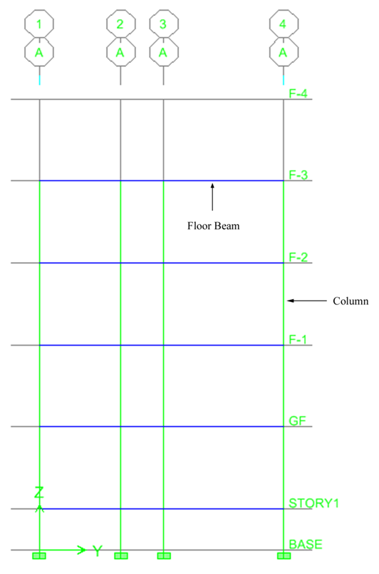 Typical Long Section of Option I Building