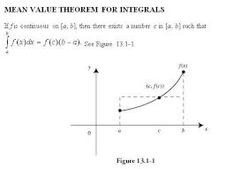 Mean value theorem homework help Mean value theorem homework help