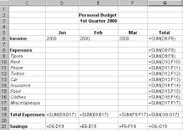 explain business finance Personal finance basics and the time value of money 1 analyze the process for making personal loans, obtaining an advanced degree in global business management, and working in latin america for a multinational company what other goals might be appropri. explain business finance Personal finance basics and the time value of money 1 analyze the process for making personal loans, obtaining an advanced degree in global business management, and working in latin america for a multinational company what other goals might be appropri.