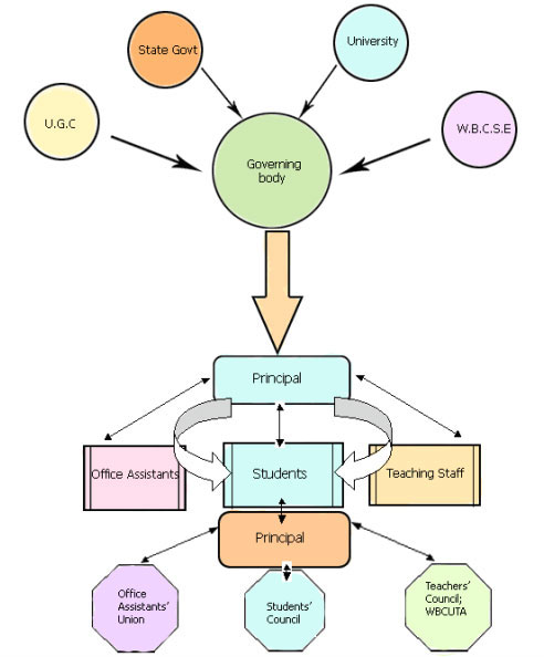 Tqm research questionnaire