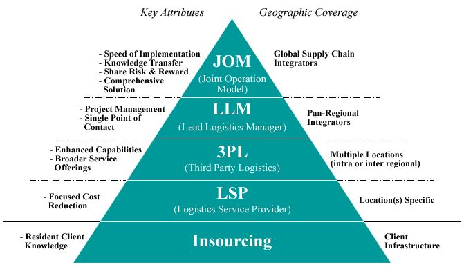 troop212.net/wp-admin/maint