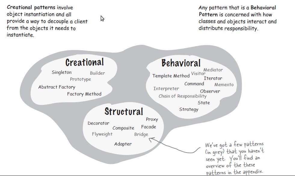 Best research paper topic