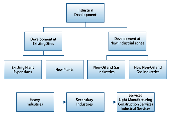 Thesis paper topics finance