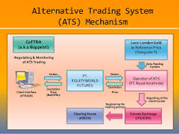 alternative trading system sec