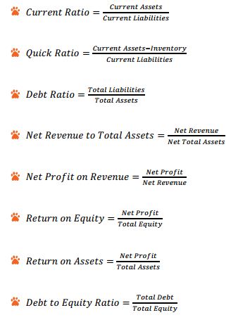 Thesis on financial ratio analysis