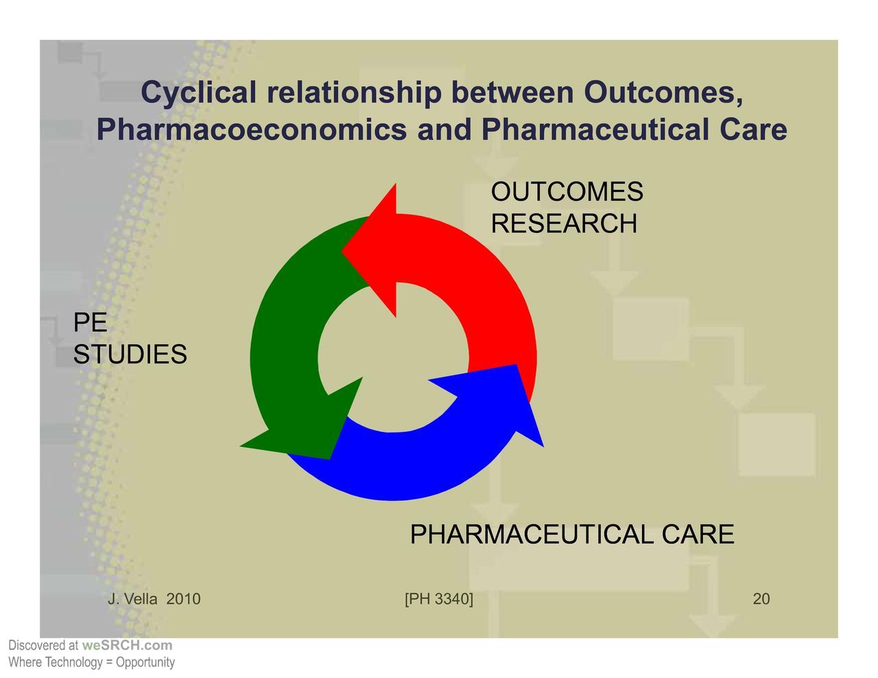 A research paper on pharmacy