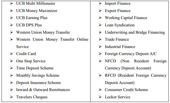 Thesis on retail and commercial banking