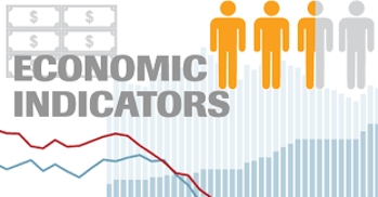 Assignment %234 Macroeconomic Indicators