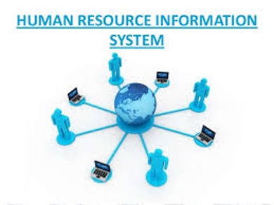 The relationship between human resource practices and 