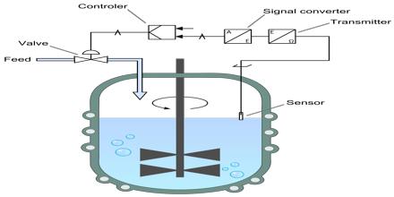 over power protection system thesis over power protection system thesis