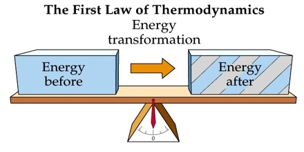 download systemic transitions past present and