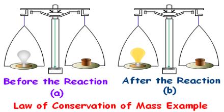 Energy storage thesis