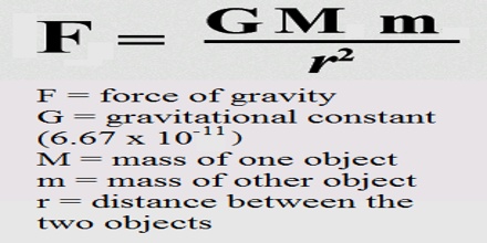 gravitation describe force equation between objects physics