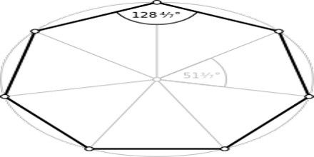 Heptagon Polygon Definition With Types Assignment Point