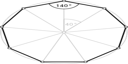 Nonagon Polygon Assignment Point