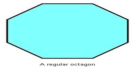 Octagon Polygon Overview And Types Assignment Point