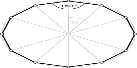 Dodecagon Polygon Definition Types And Properties