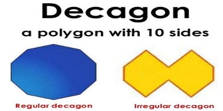 Dodecagon Polygon Definition Types And Properties