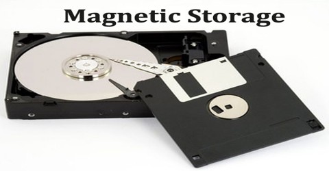magnetic storage media