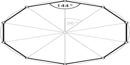 Decagon Polygon Definition Types And Properties