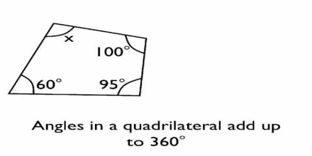 How To Find Fourth Angle Of A Quadrilateral Assignment Point