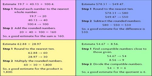 How to Estimate Sum of Decimals by Rounding? - Assignment Point