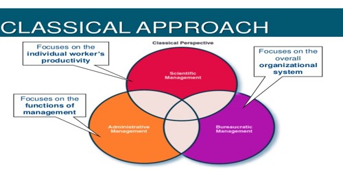 A Framework for Cross-Organizational Patient Identity Management