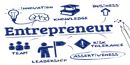 9 Importance of Entrepreneurship