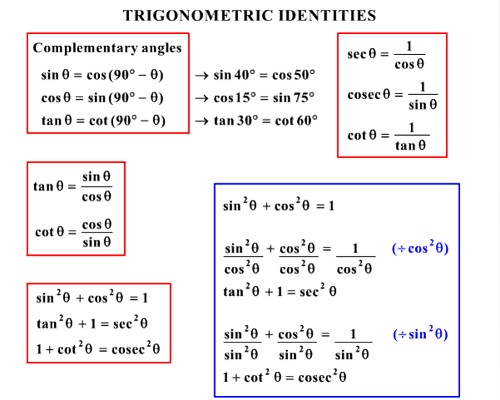 Trigonometry Answers