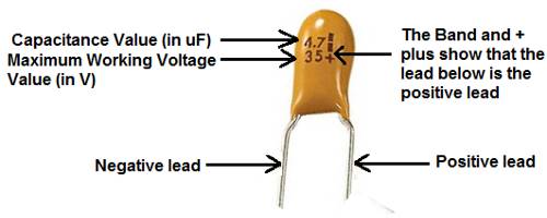 Image result for Tantalum electrolytic capacitor