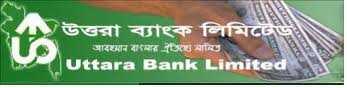 Report on Uttara Bank Limited (Part-2)