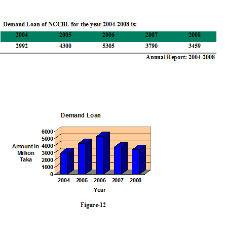 personal loans no credit check no employment verification