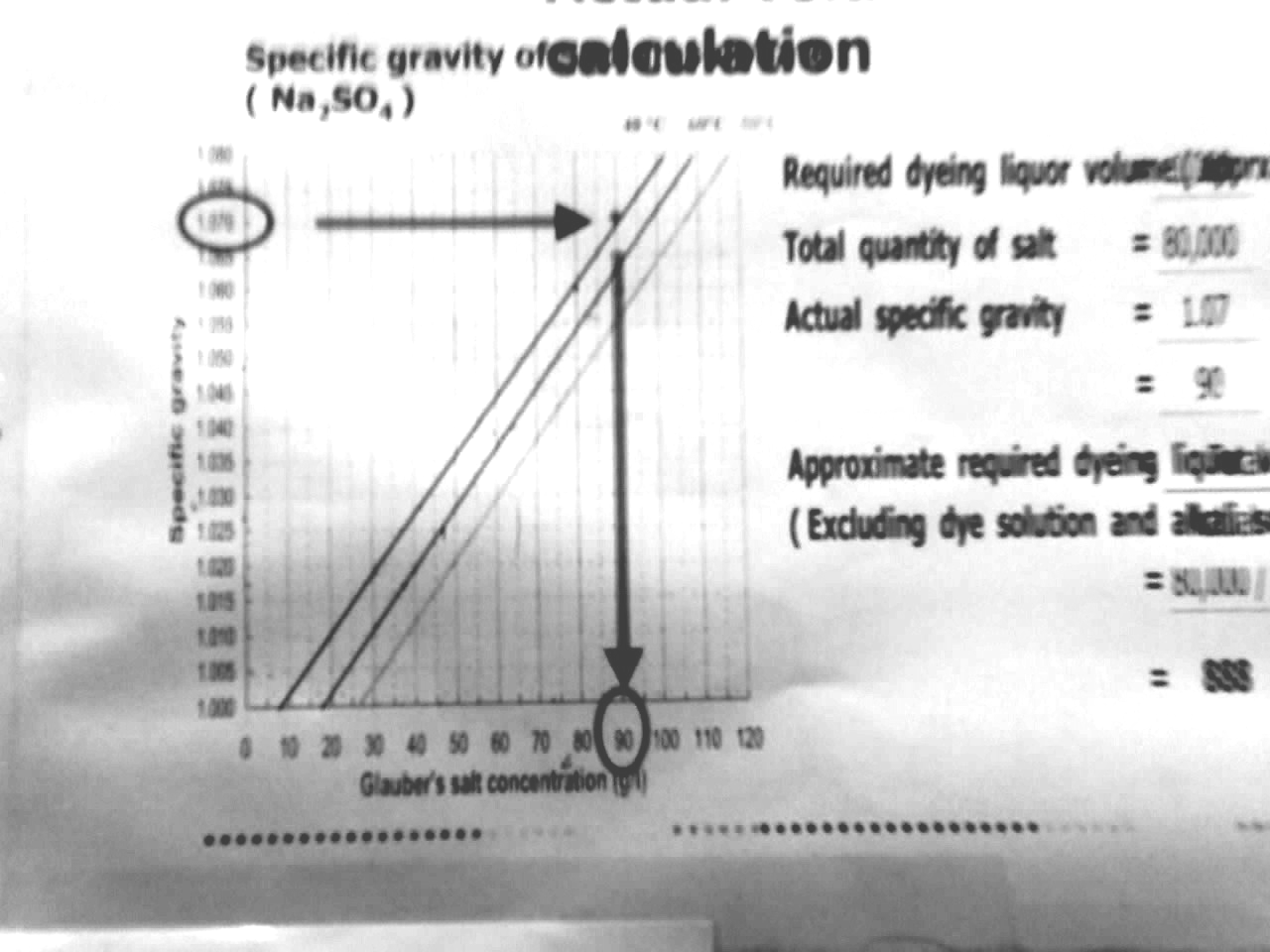 Report on PADMA POLY COTTON KNIT FABRICS LIMITED Assignment Point