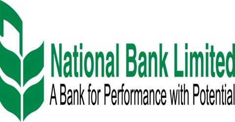 Overall Performance of National Bank Limited - Assignment Point