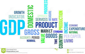 Presentation on Gross Domestic Product