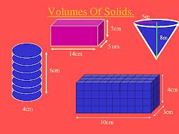 Discuss on Volumes of Solids of Revolution