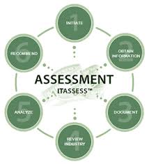 IT Assessment