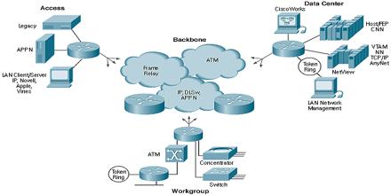 Technology,Industry and Nuclear,Internet and Digital Media,Microsoft Windows,Networking,PC, Laptop and Note Book,Robotic,Smartphone and Tablet,Social Media,Software