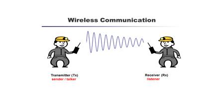 wireless communications