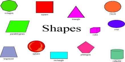 Geometrical Shapes - Assignment Point