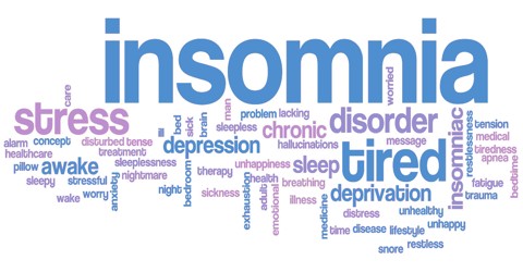Meaning insomnia Chronic insomnia