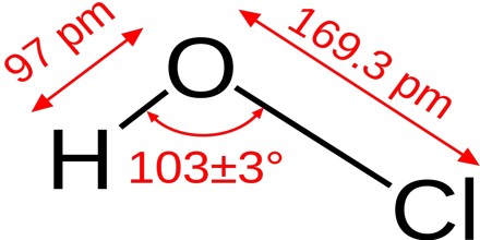 Hypochlorous Acid - Assignment Point