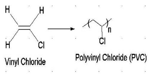 Polyvinyl-Chloride-0